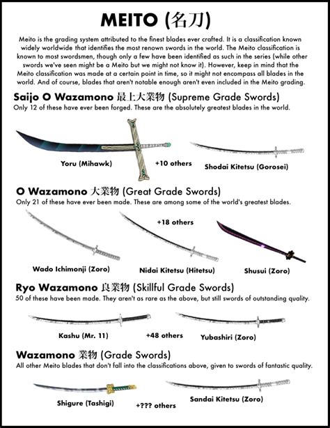 Legendary sword names